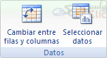 Datos