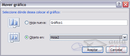 Mover gr&aacute;fico