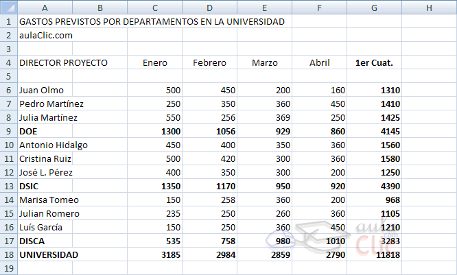 ejercicio universidad