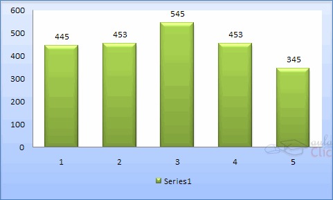 Ejemplo de gr&aacute;fico
