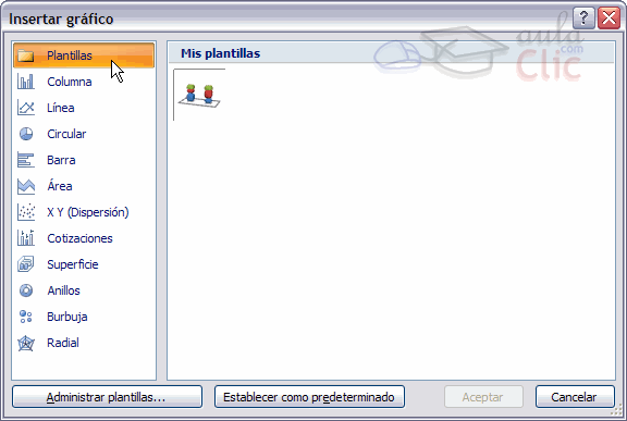 Insertar desde plantilla